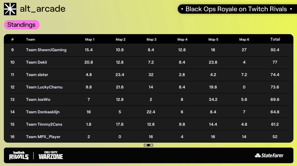 ShawnJ 💚⚡️ tweet media