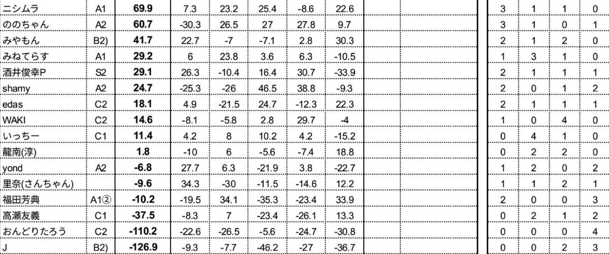 ひでおぺら tweet media