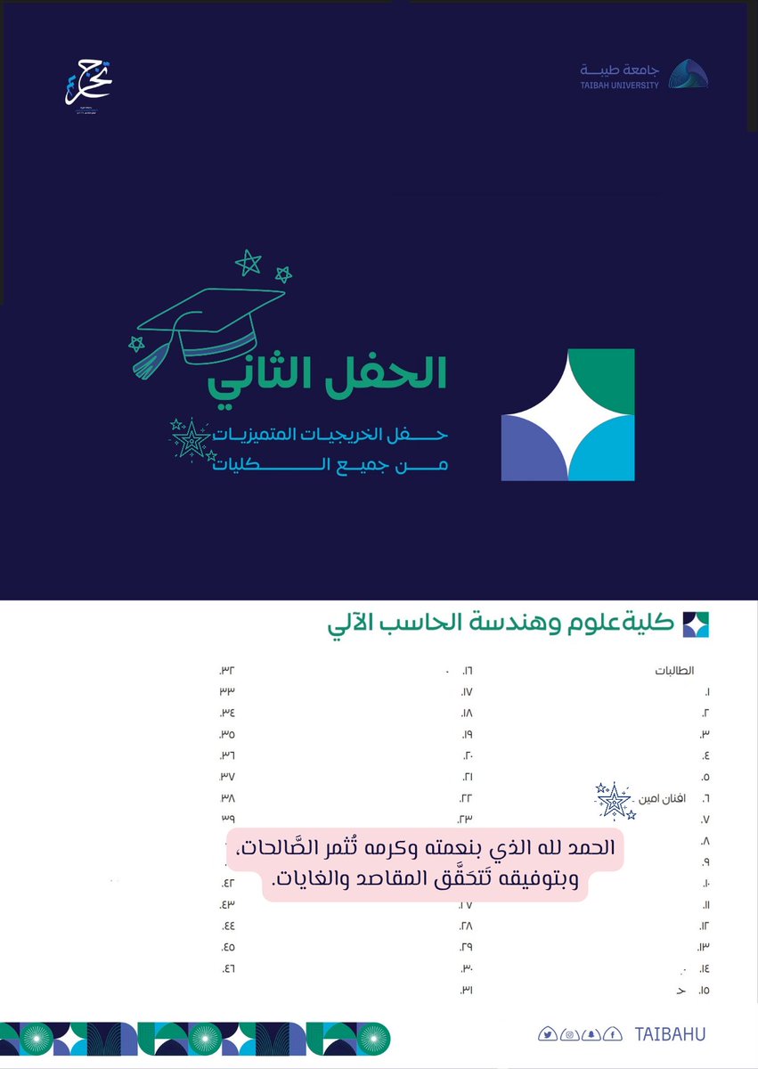 أَفـنَان🦾 tweet media