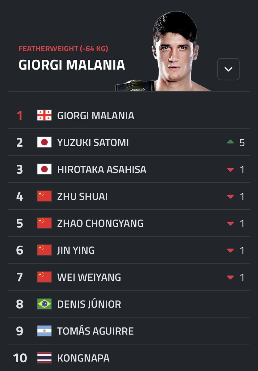 里見 柚己 /Yuzuki Satomi tweet media