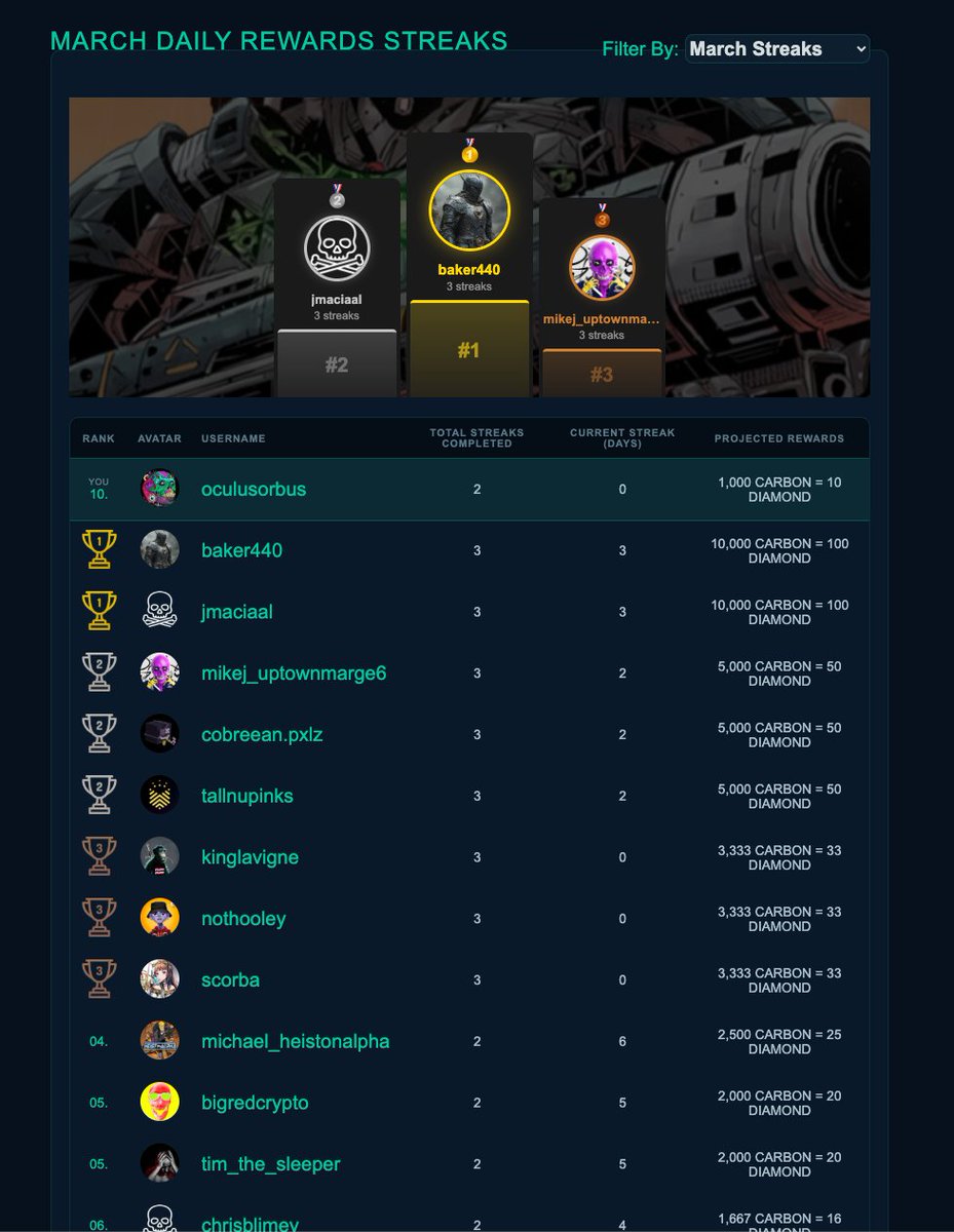 $OculusOrbus tweet media