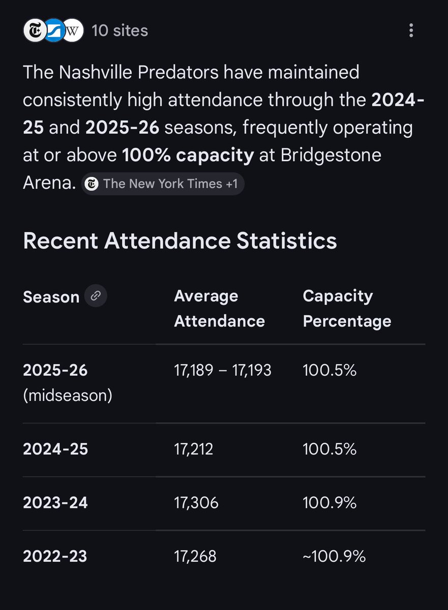 Dad Hat Daddy tweet media