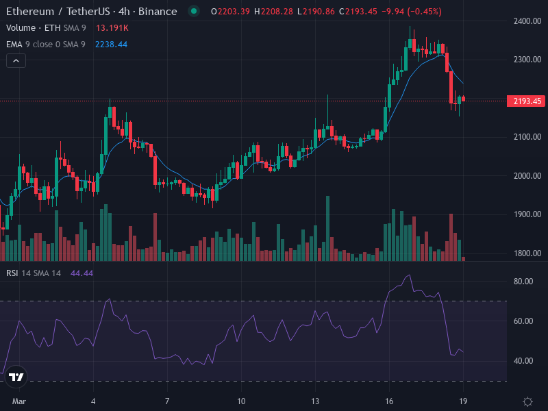 Punkchainer tweet media