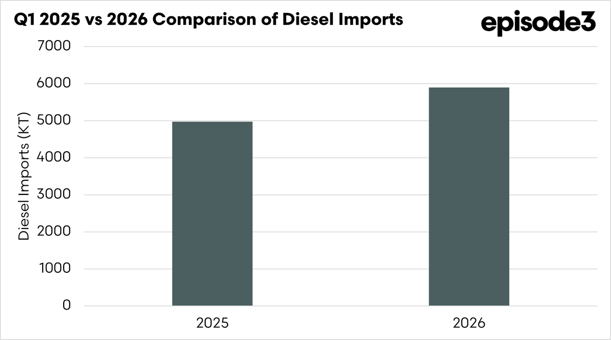 Andrew Whitelaw tweet media