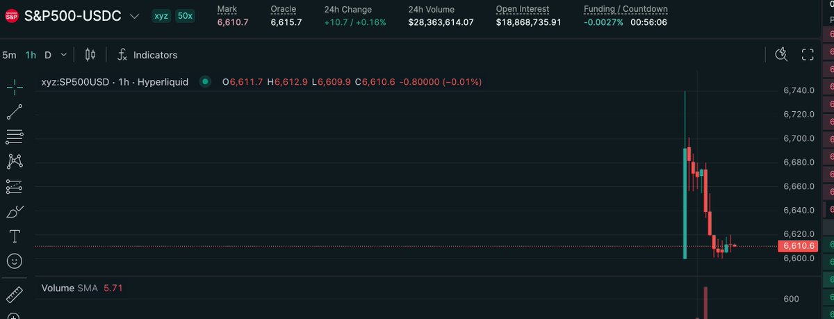 诺诺Dylan tweet media