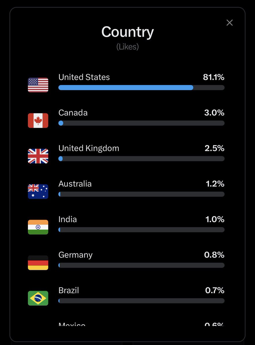 The Redheaded libertarian tweet media