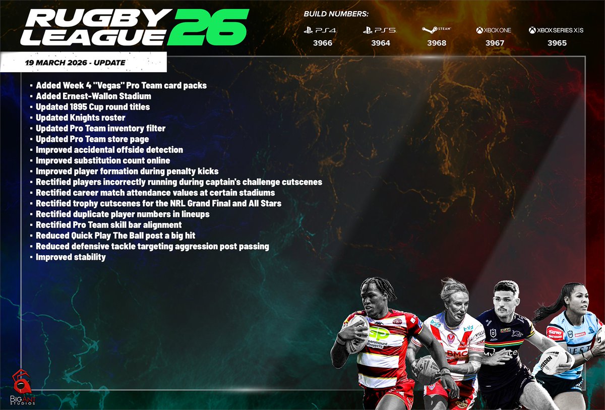 Big Ant Studios tweet media