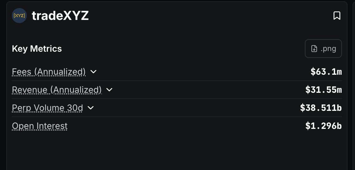 诺诺Dylan tweet media