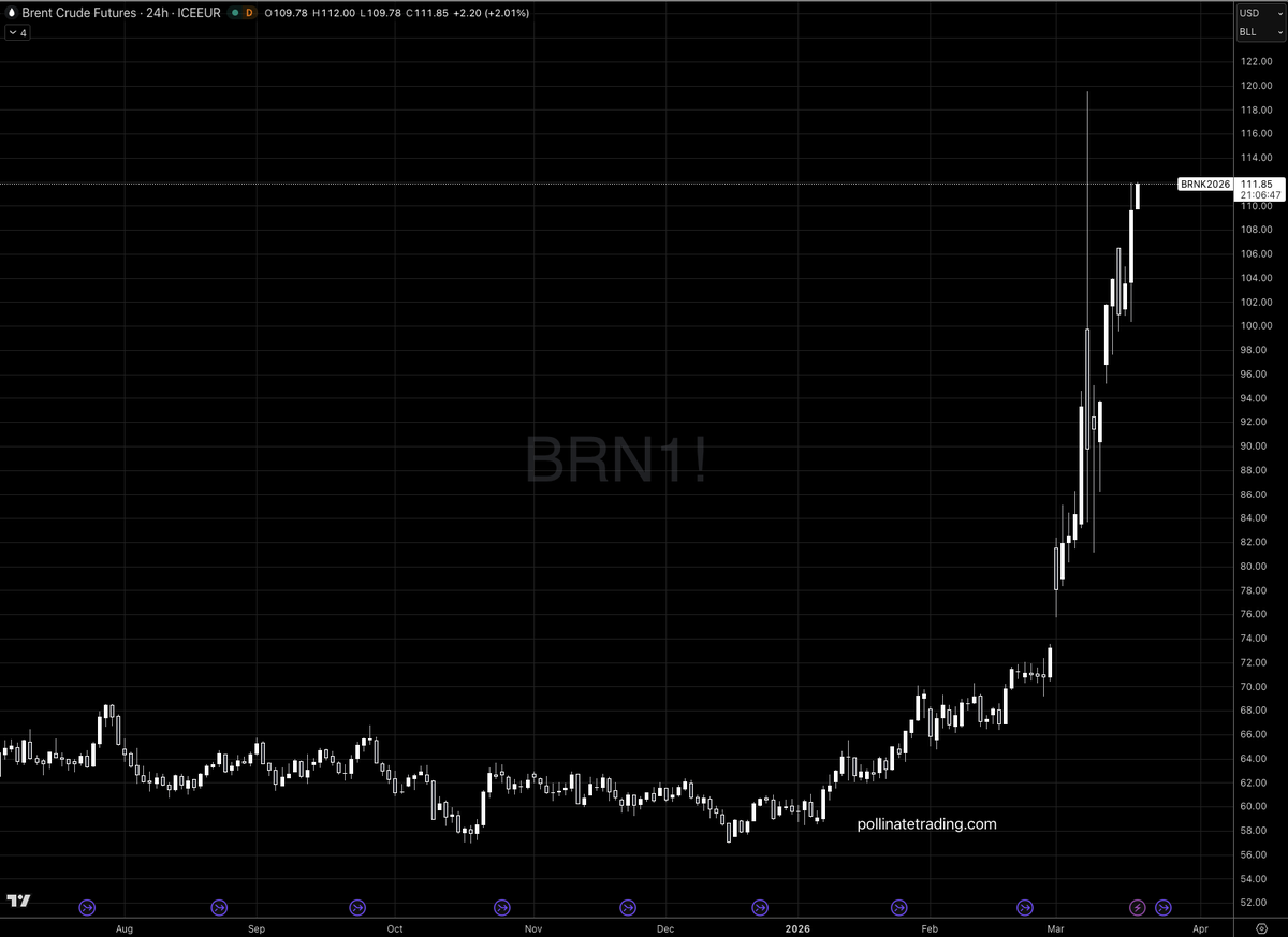 Chris Dover tweet media