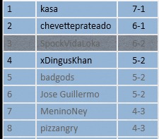 Vinicius Raymundi tweet media