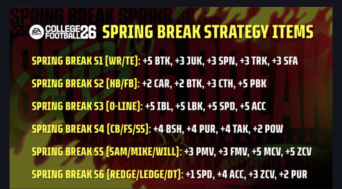 YT/Twitch: ImOuTii CFB tweet media