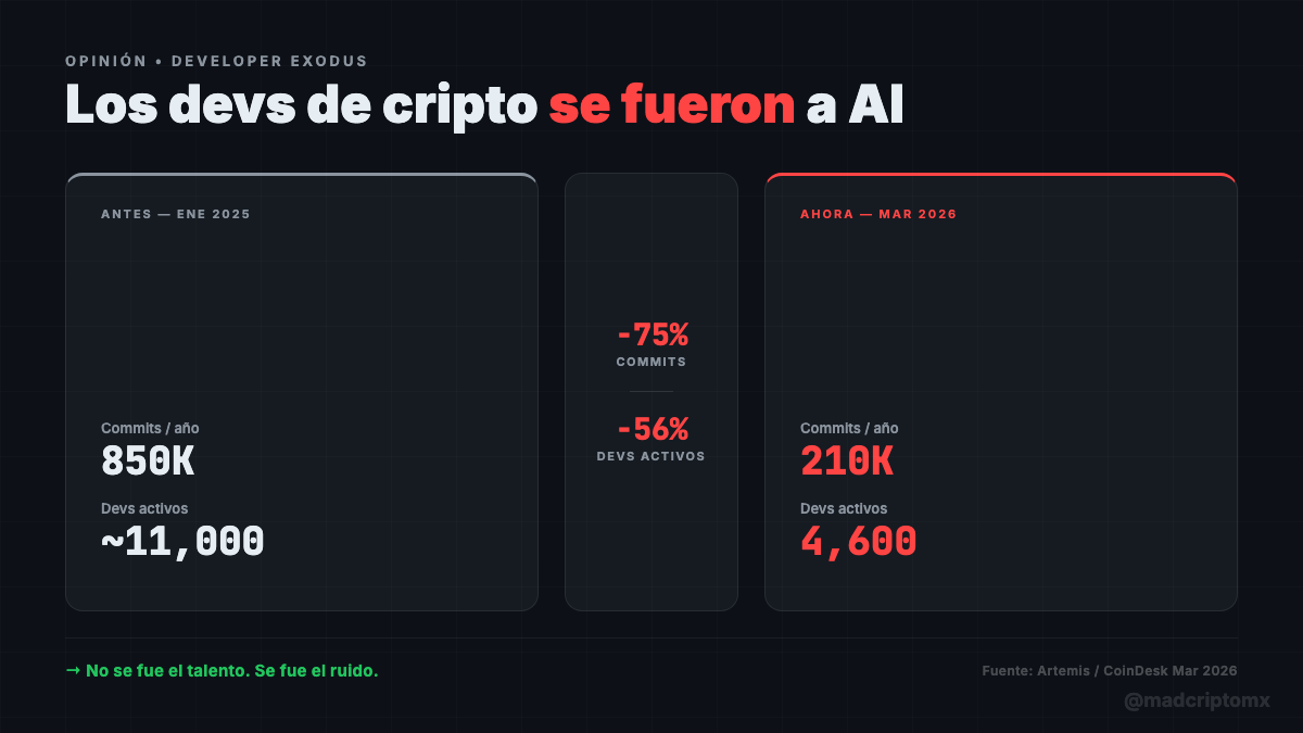 MAD Cripto 💎🫱.og tweet media