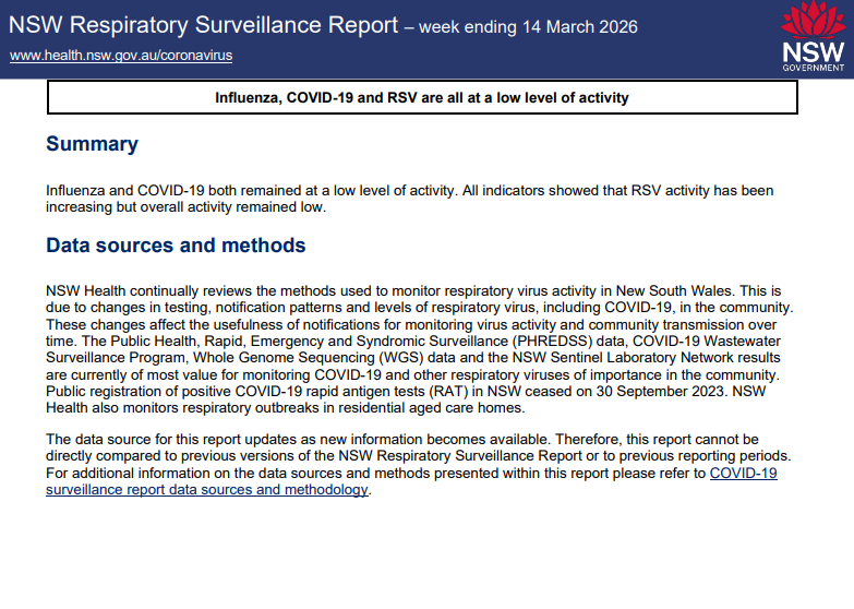 Denis - The COVID info guy - tweet media