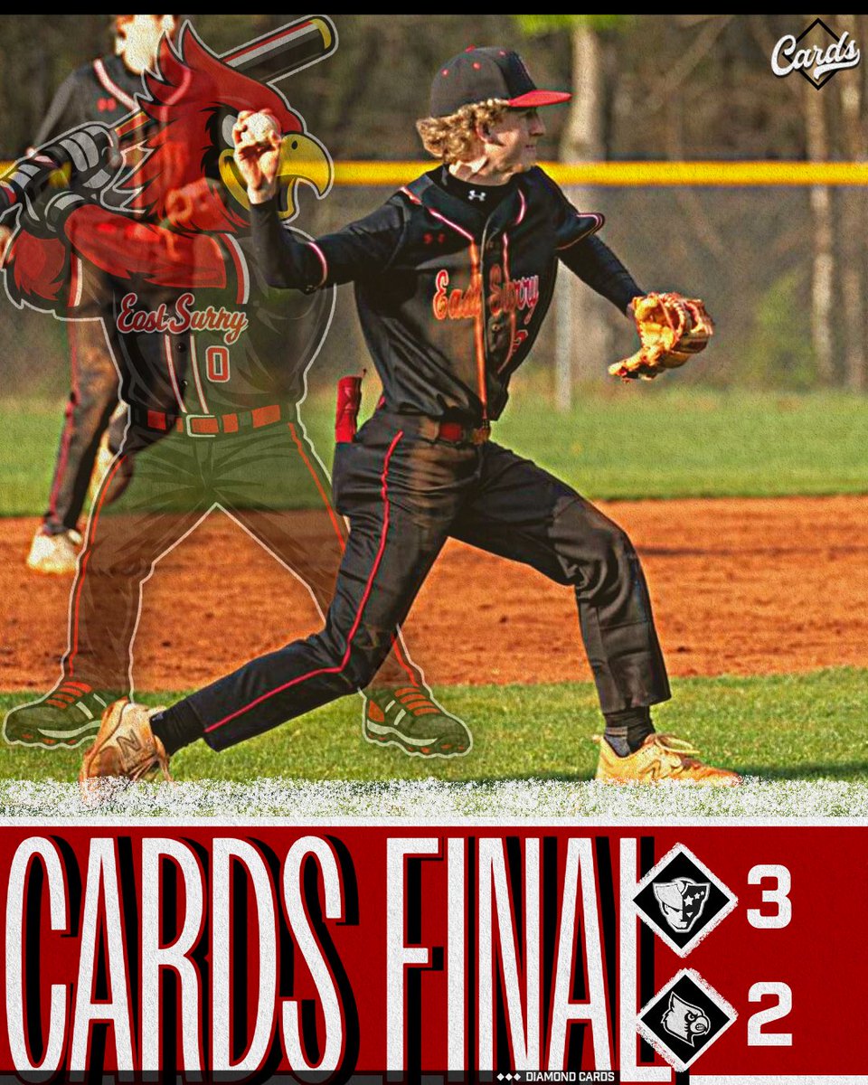 East Surry Athletics tweet media