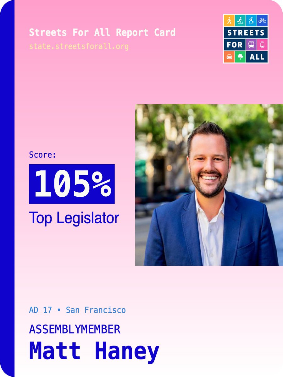 Streets For All tweet media