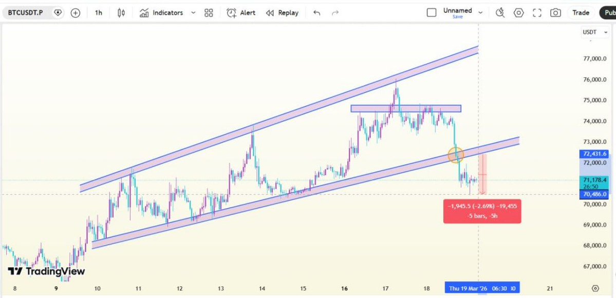 Crypto Safe Calls tweet media