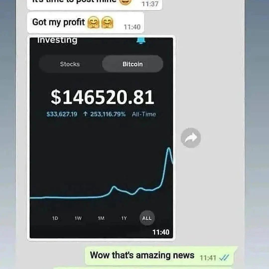 Binary Trade (@BinaryTrad39110) / Posts / X