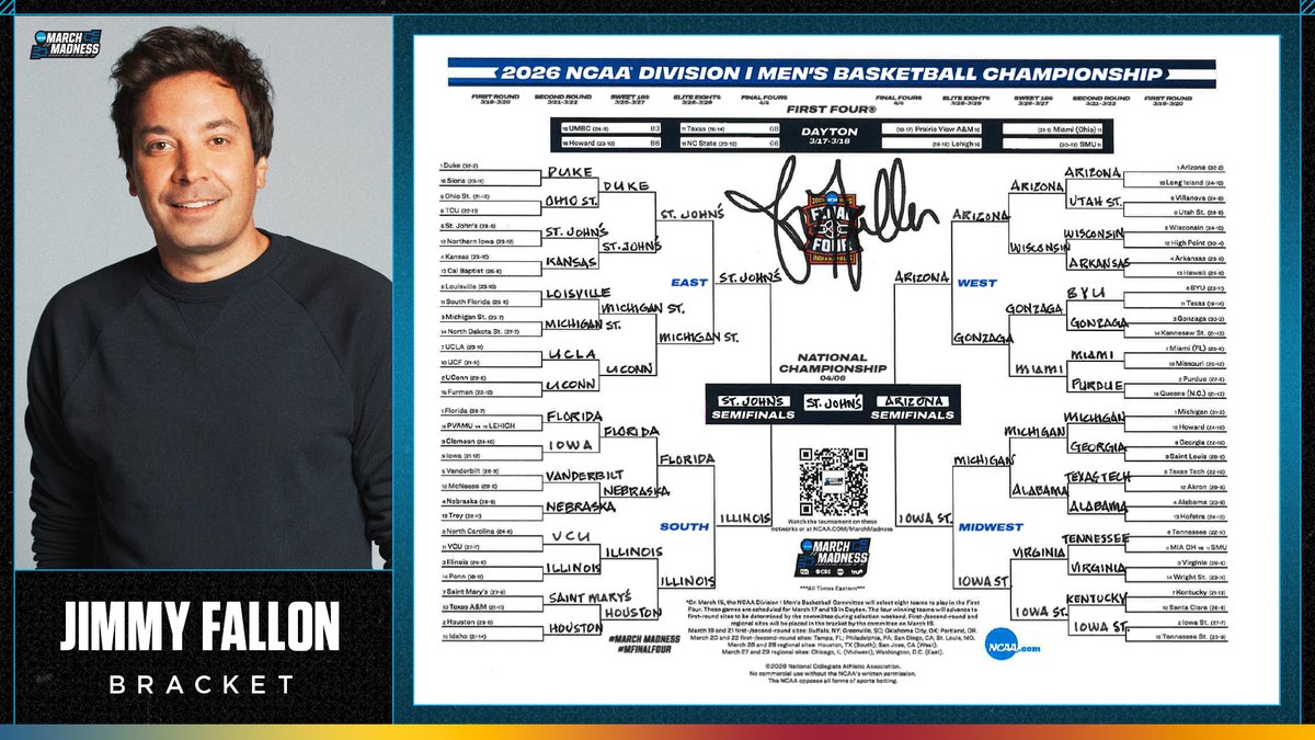 NCAA March Madness tweet media