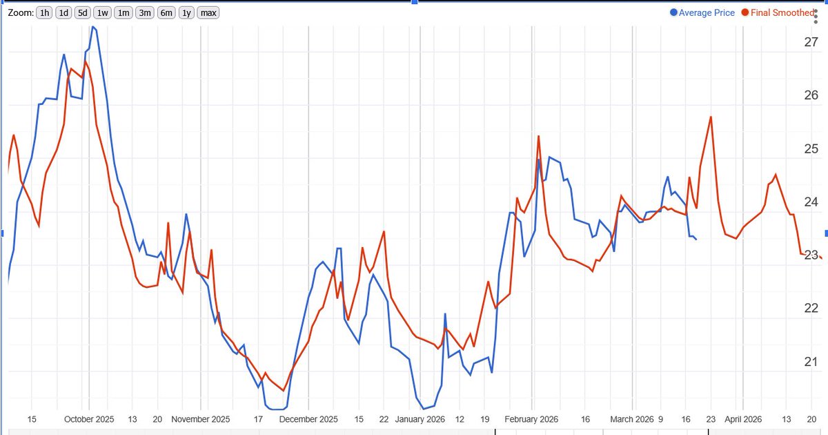 beckettcat2 tweet media