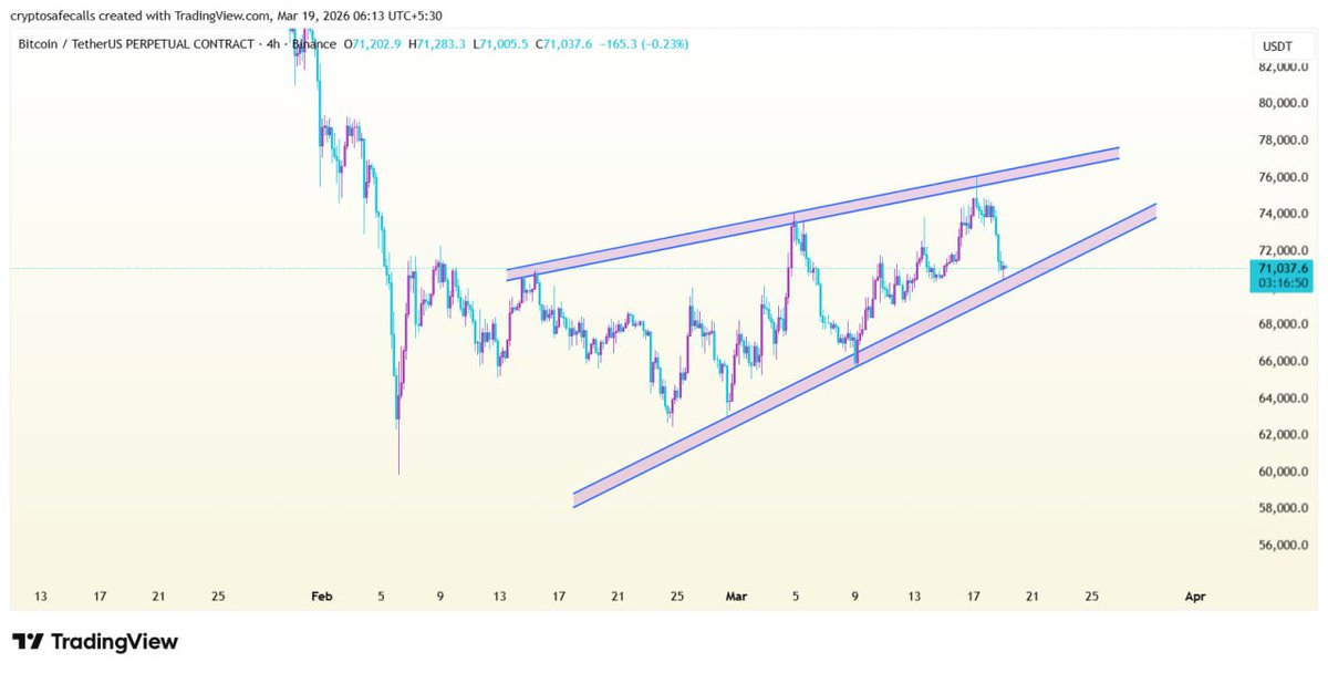 Crypto Safe Calls tweet media