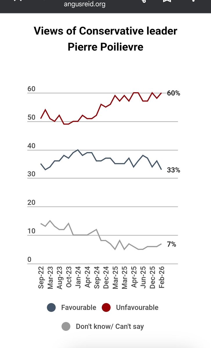 A_DifficultWoman 🇨🇦 tweet media