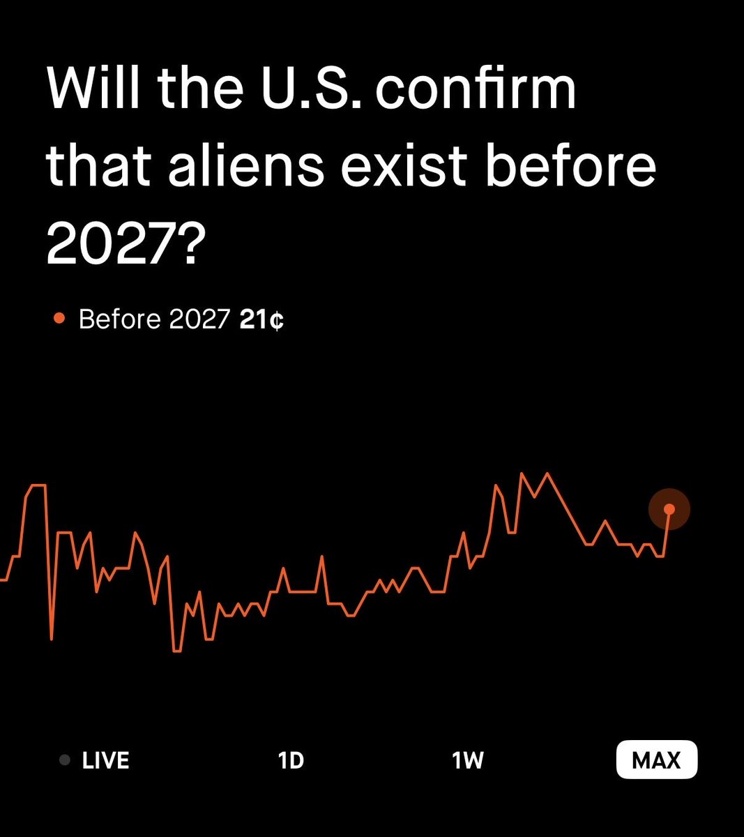 Robinhood tweet media