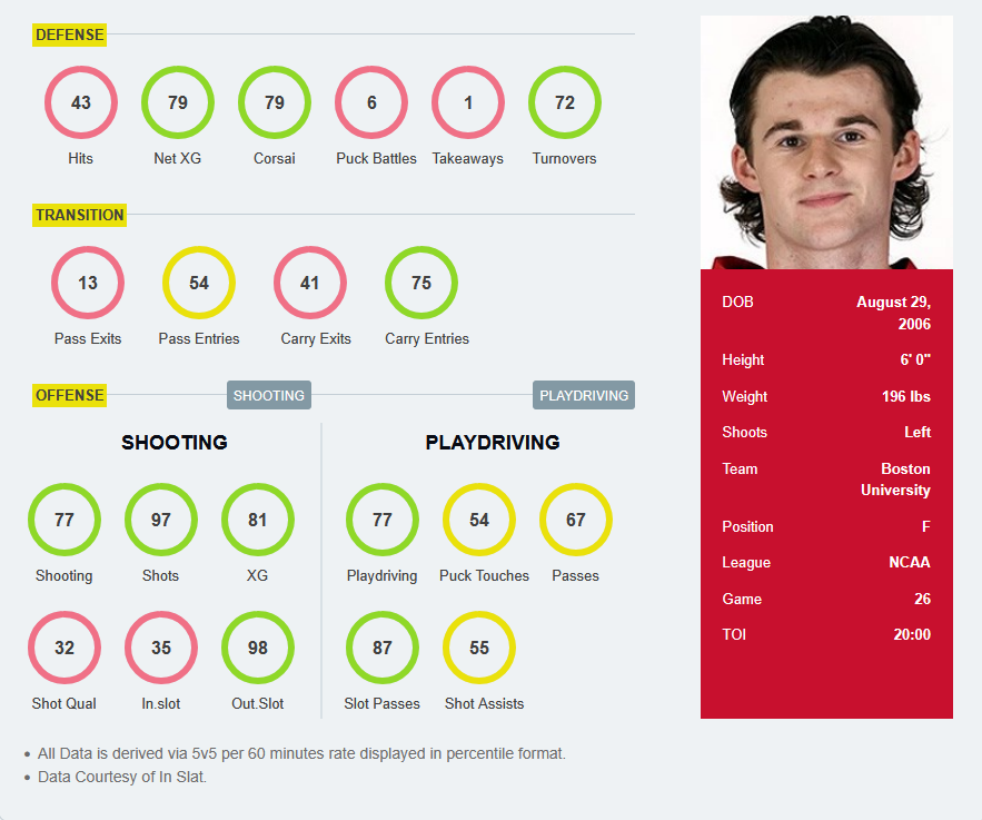 Ryan Sikes tweet media