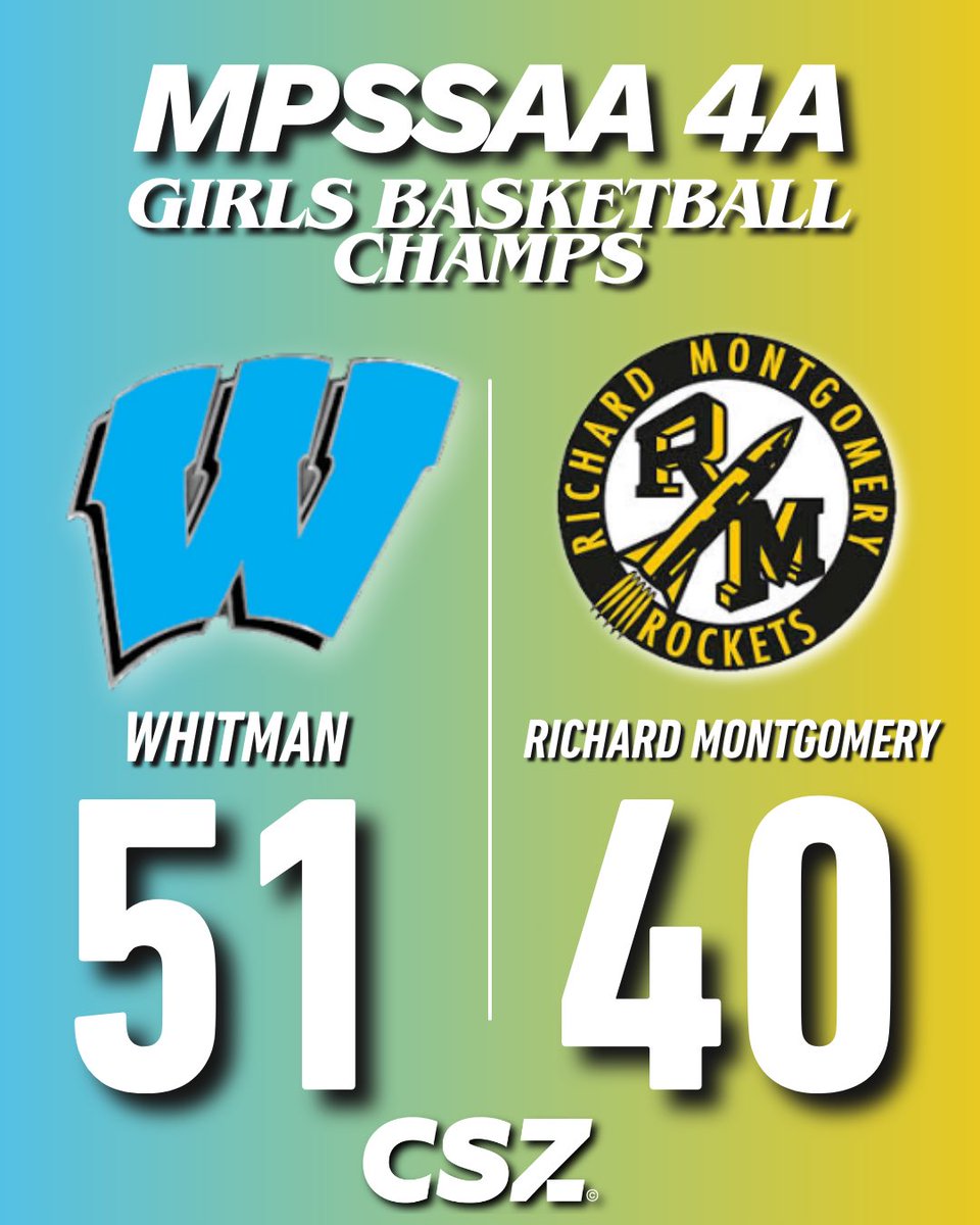 County Sports Zone tweet media