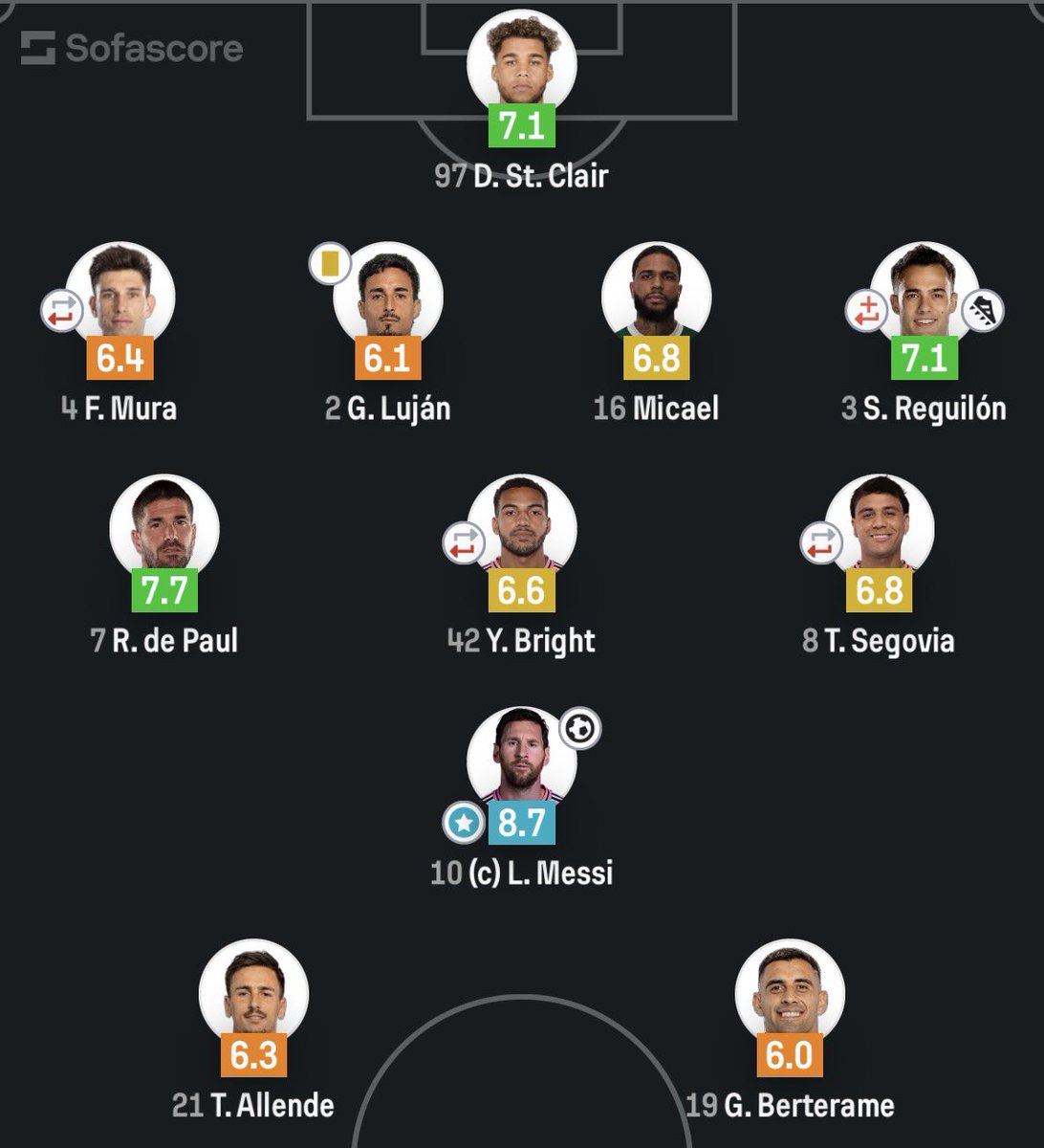 Messi World tweet media