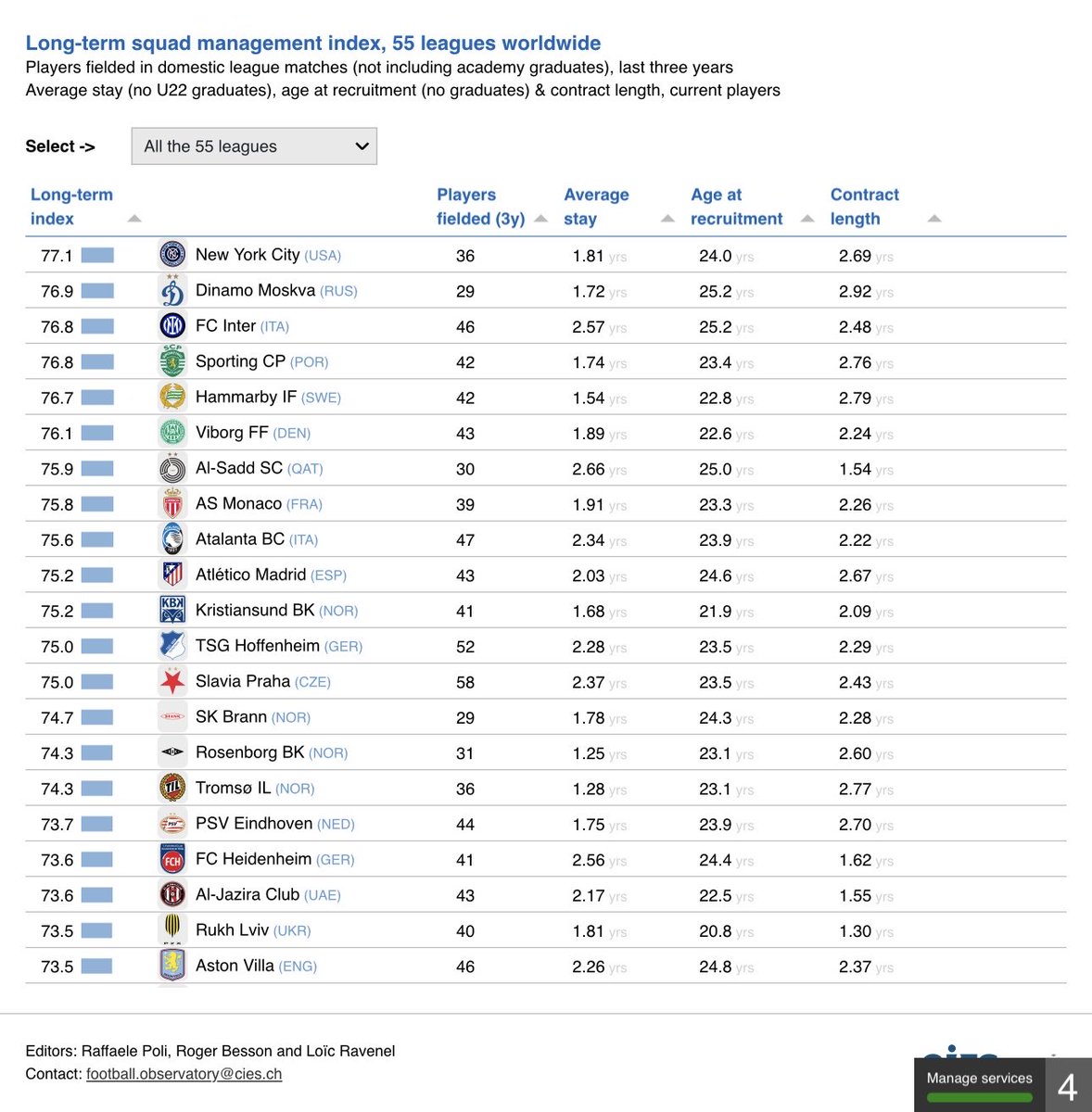 Ronnie Tapia tweet media