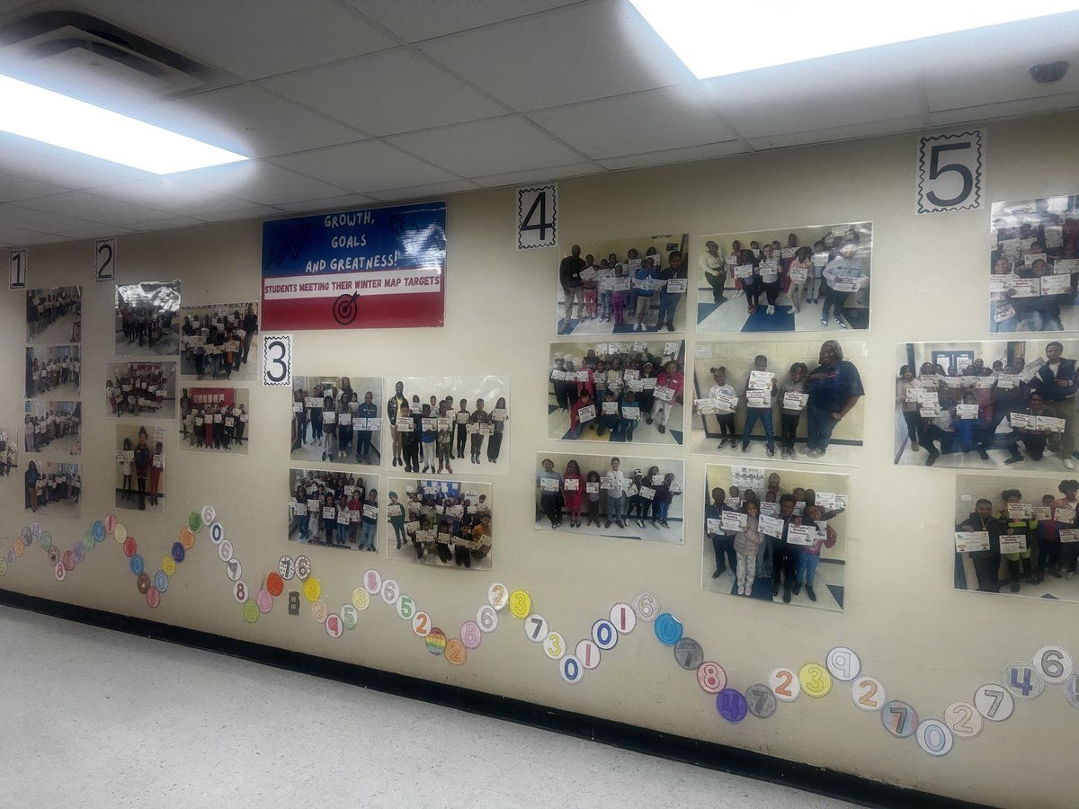 DCSD Horizon Area tweet media