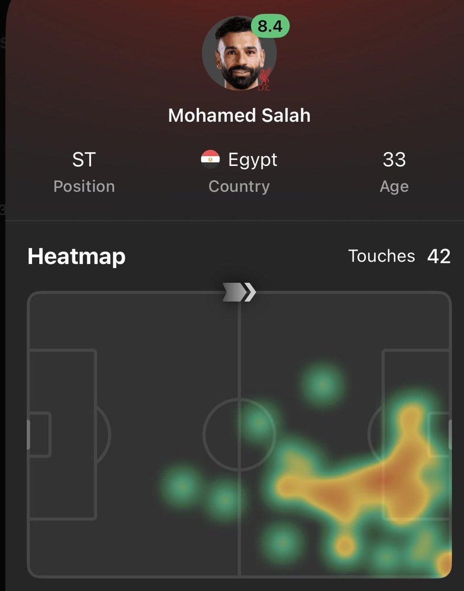 Liverpool CS Indonesia tweet media