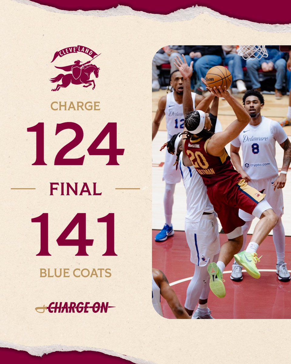 Cleveland Charge tweet media