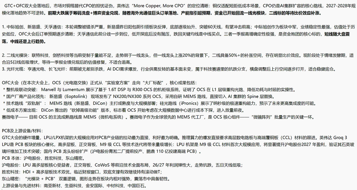 Ernstsse's tweet photo. 外围又是冲突的利空 
量化资金主导市场，量化大涨猛拉大跌的时候又猛砸
等恐慌情绪释放后还是关注光通信
做好T不频繁换股挨打 https://t.co/sNfhbcMtXj