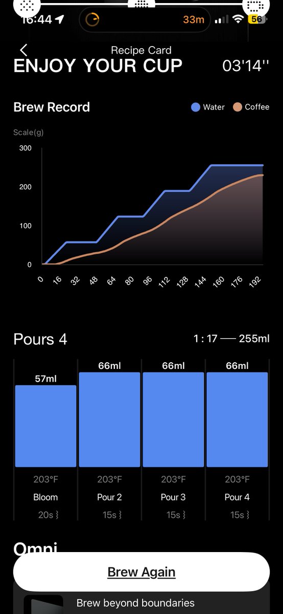 David T Phung 🇺🇸 tweet media