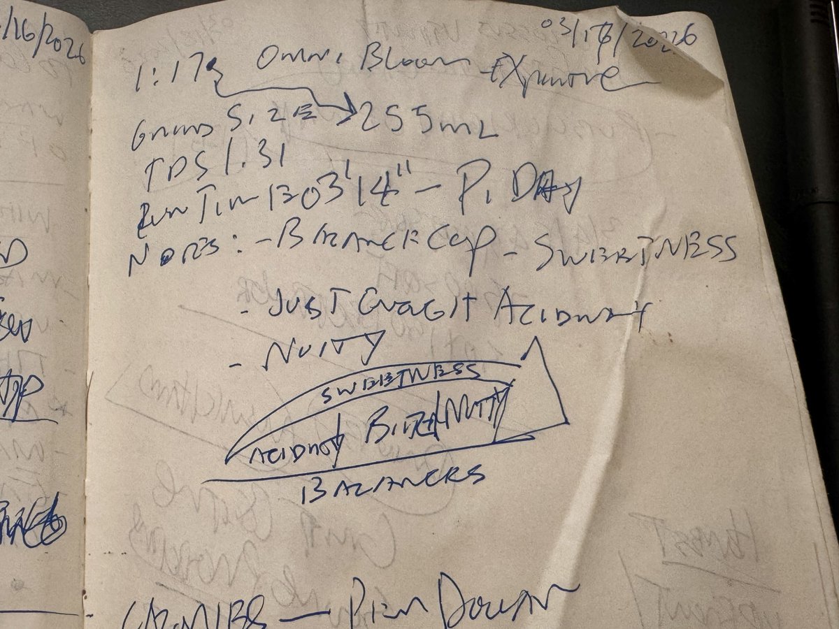 David T Phung 🇺🇸 tweet media