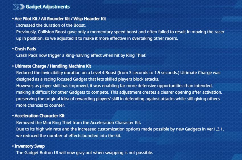 Sonic News and Updates · Tails’ Channel tweet media