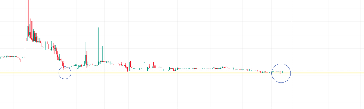 Great Thrice tweet media