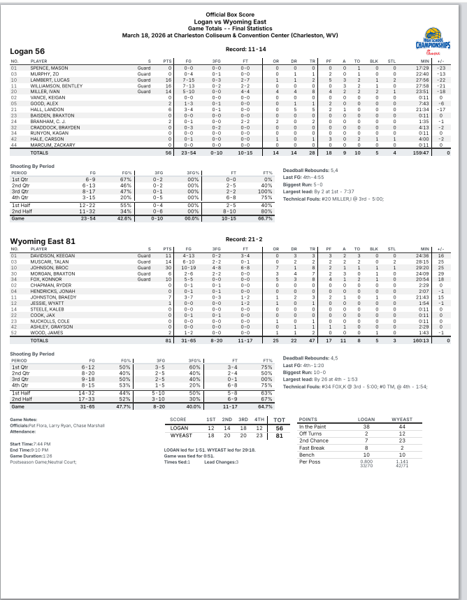 Frank Bowers tweet media