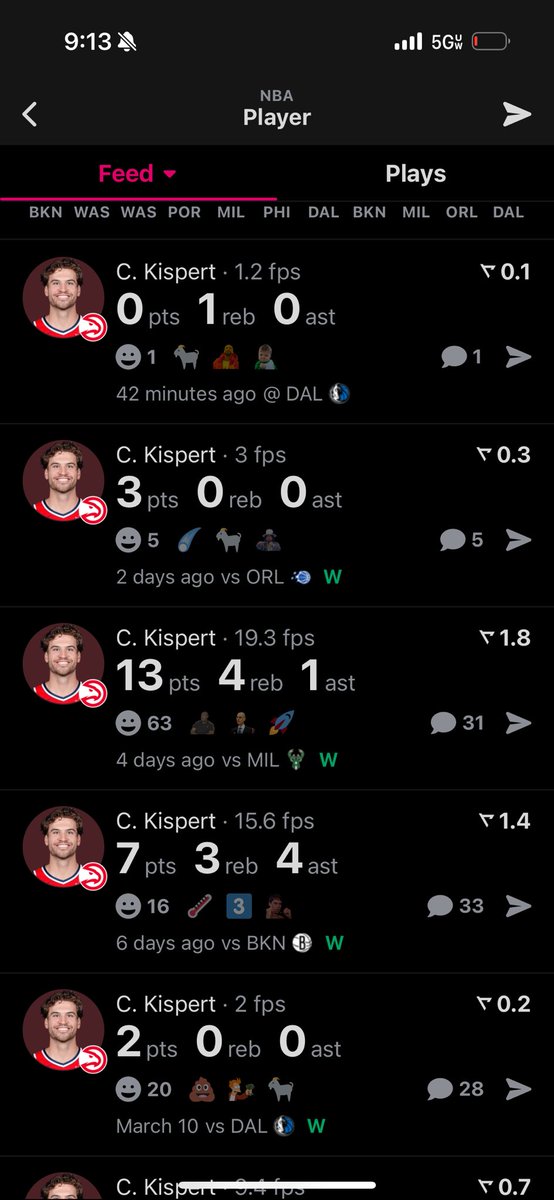 ATL Sports Zone tweet media