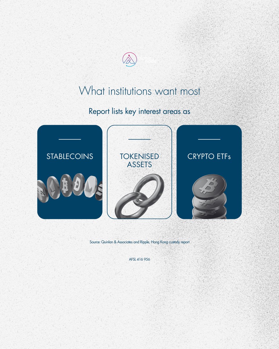 Alpha_Node_'s tweet photo. Institutional interest in digital assets is broadening.
A report from Quinlan &amp; Associates highlights the key focus areas for investors:

Source: https://t.co/2HJJylrKUz

#AlphaNode #DigitalAssets #InstitutionalCrypto #CryptoInnovation https://t.co/usDoYjppdI