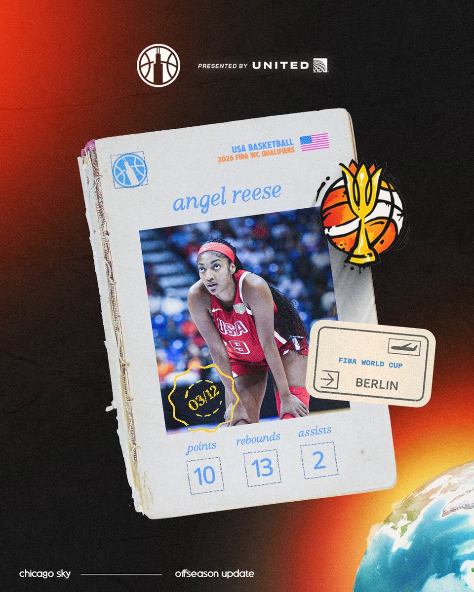 Chicago Sky tweet media