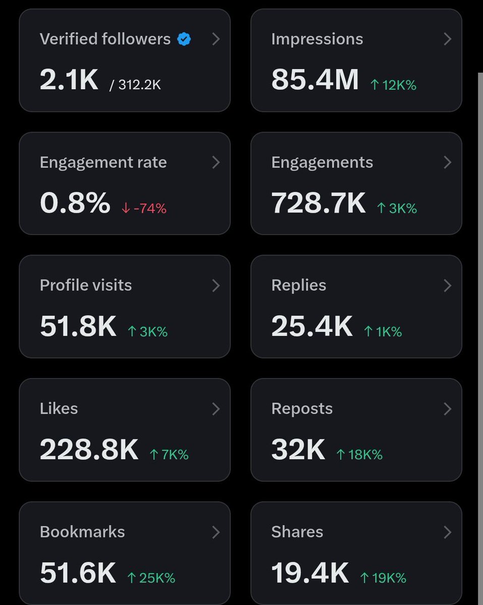 TriceRozay ✊🏽🔌🔥 tweet media