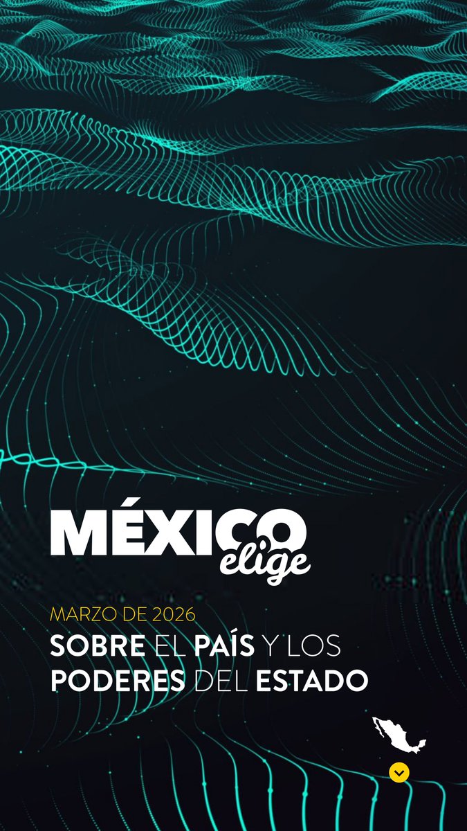 🗳️ Ya está aquí la encuesta de #MxElige de marzo 2026. Este mes: el país, la presidenta y los tres poderes del Estado. 

👇 Aquí los datos que importan.👇