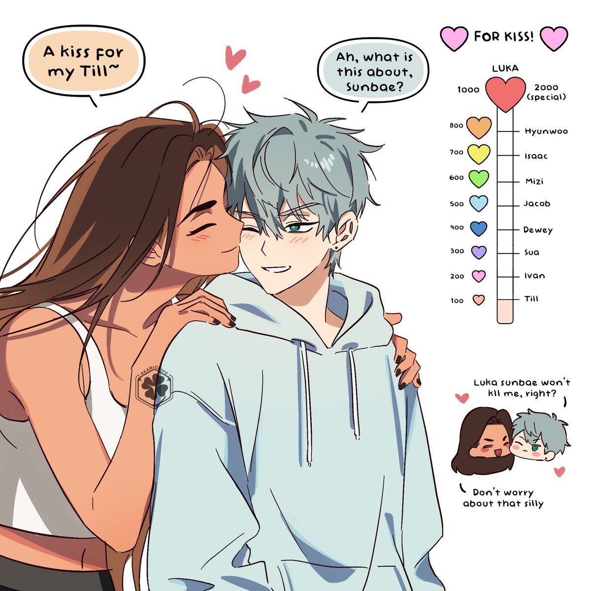 Aka 🍞 Currently very busy (´ω`) tweet media