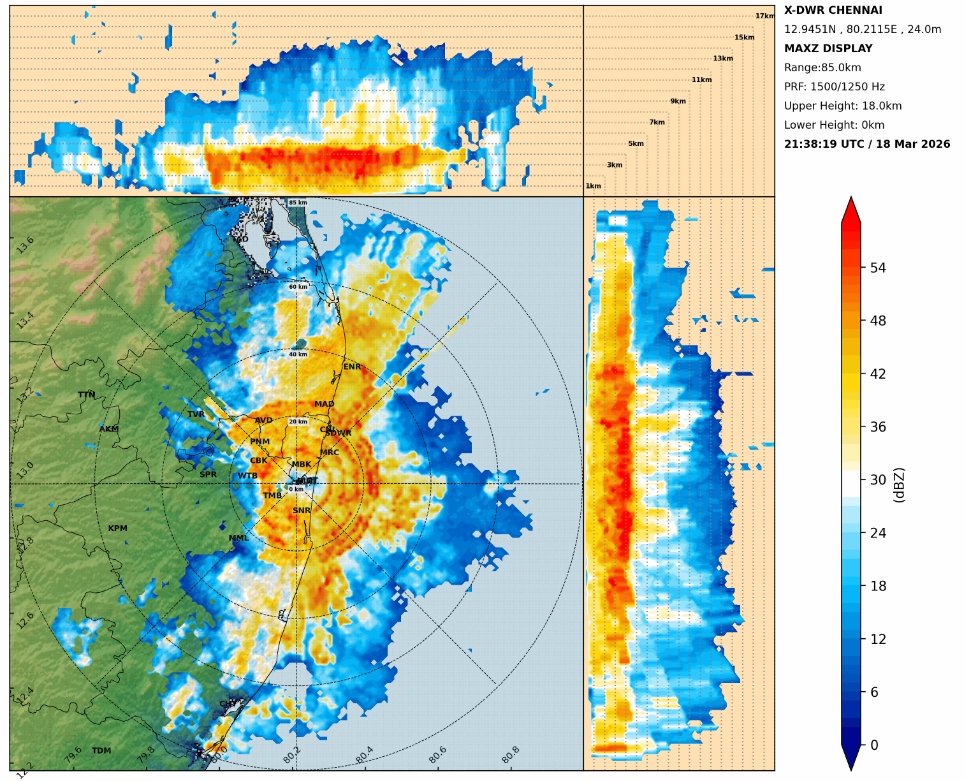 Parthan IN Weather tweet media