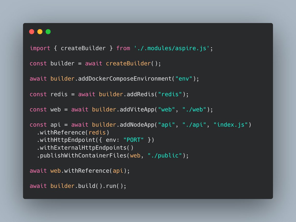 David Fowler tweet media