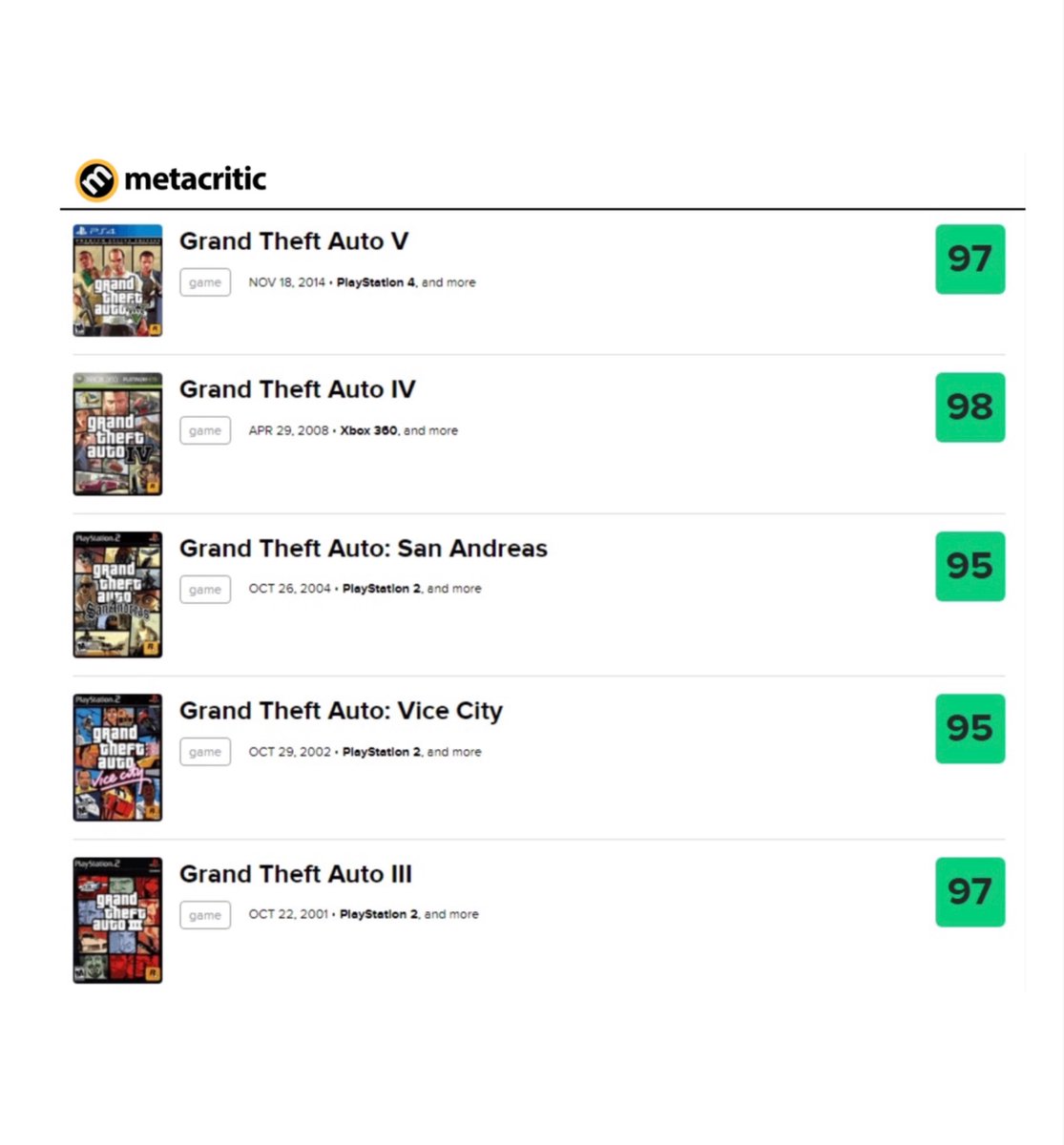 GTA 6 Countdown ⏳ tweet media