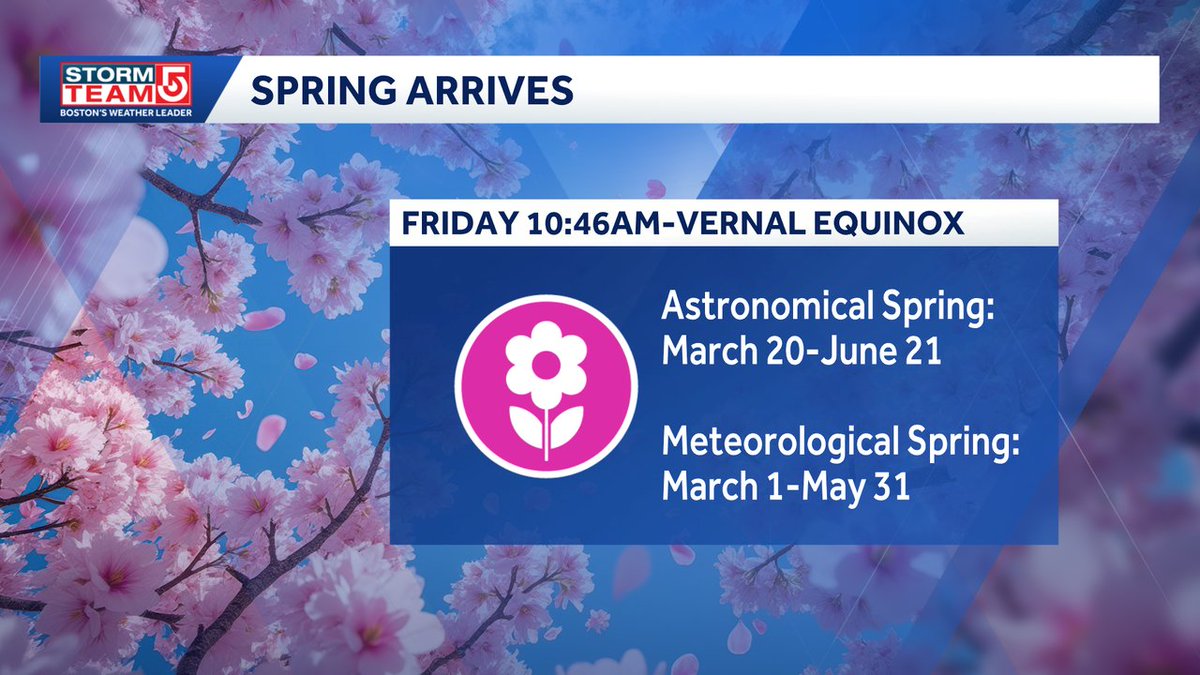 Mike Wankum tweet media