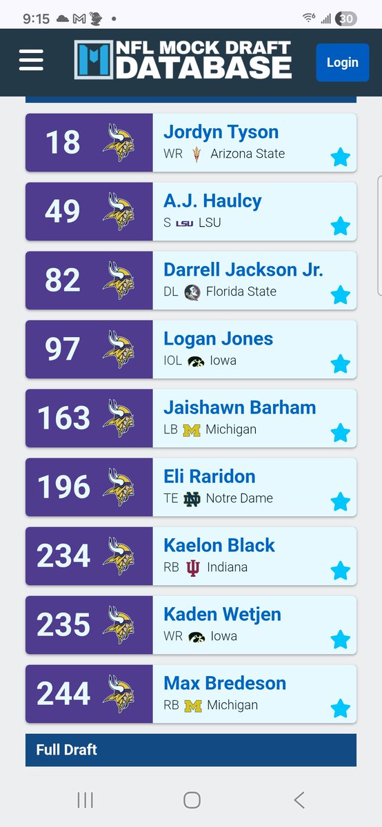 Vikings Spin tweet media